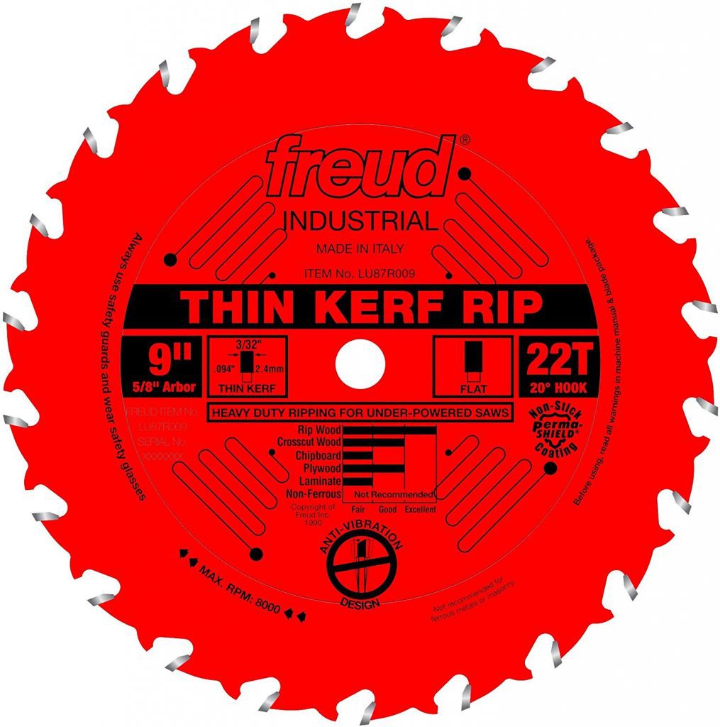 Best 9 Inch Table Saw Blade 4 TimeProven Tools ElectroGardenTools