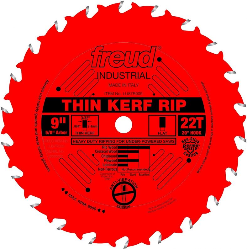 Best 9 Inch Table Saw Blade 4 TimeProven Tools ElectroGardenTools