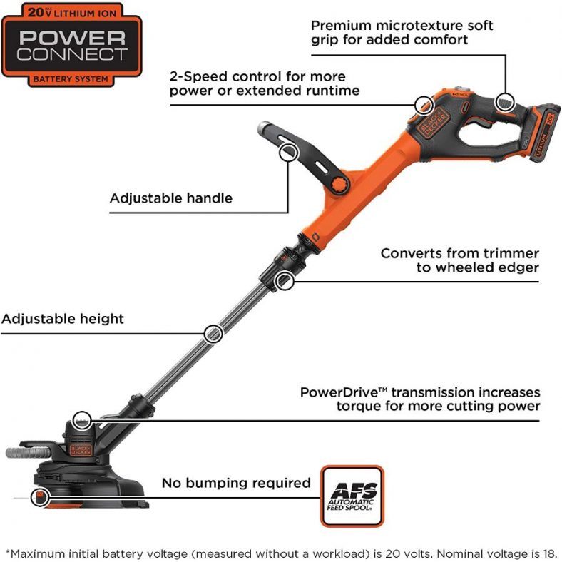 Top 5 Best Cordless String Trimmer In 2024 (Reviews)