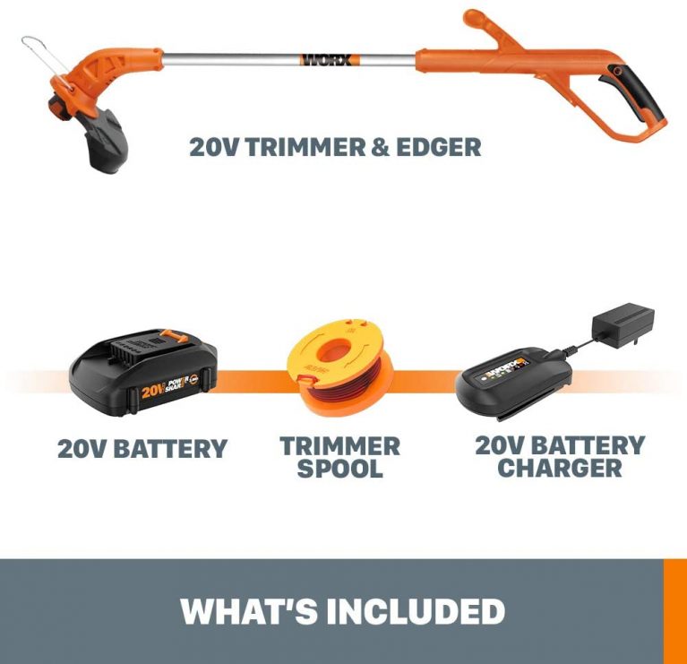 Top 5 Best Battery String Trimmer Reviews 2024 ElectroGardenTools