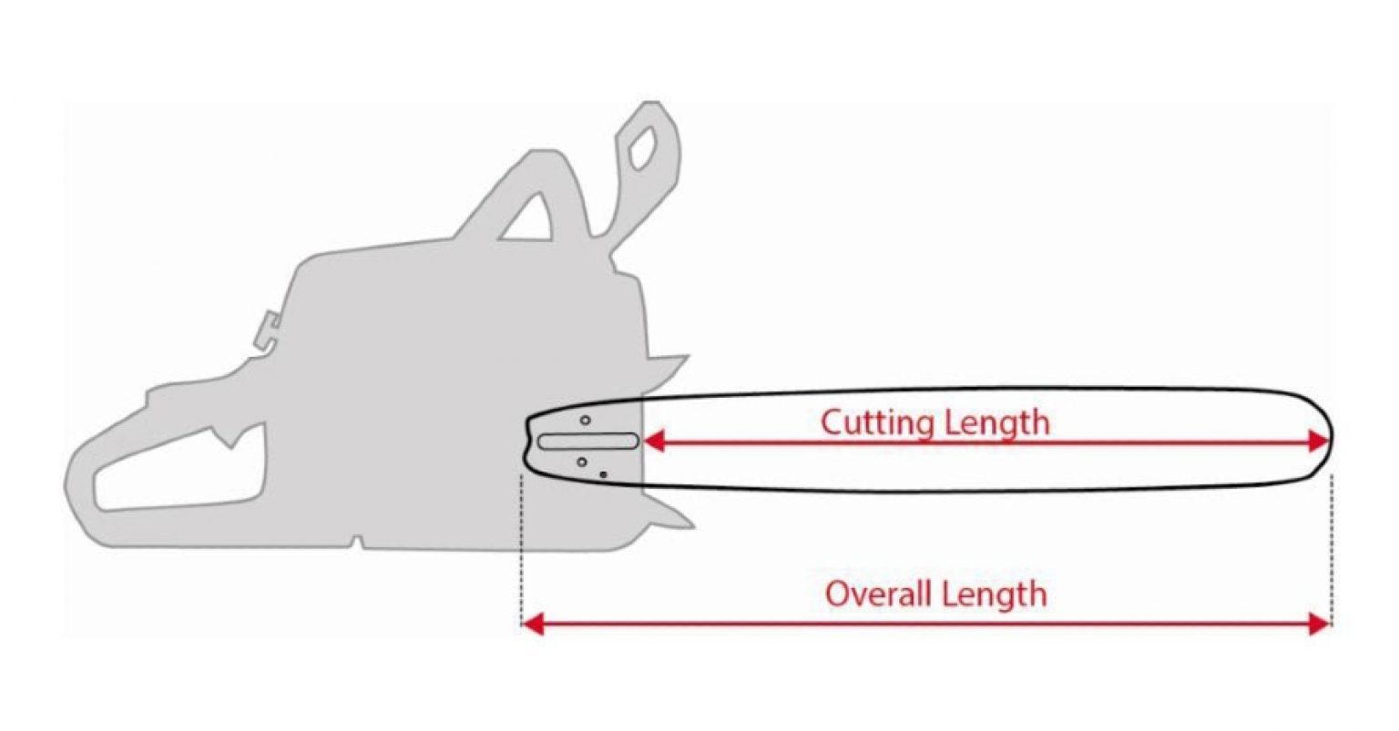 How to Measure Chainsaw Bar? What to Look For