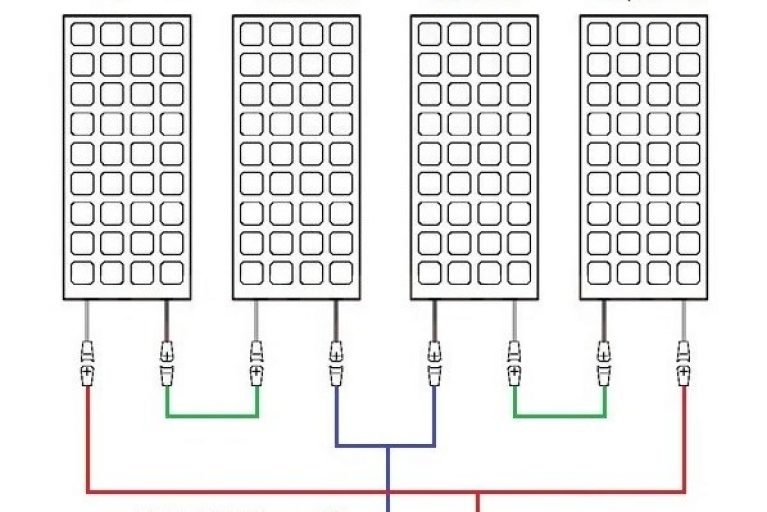 How to Wire Solar Panels? StepByStep Diy Guide 2024